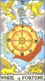 X. Skjebnehjulet - The Wheel of Fortune  
