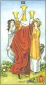 Tre begre - Three of Cups