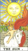 XIX. Solen - The Sun