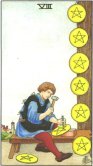 Åtte mynter - Eight of Pentacles